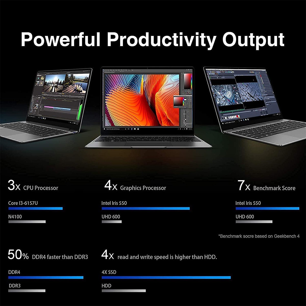 CHUWI GemiBook 13″ 2K Laptop J4115 Quad-Core, 12GB RAM, 256GB SSD, Win 10