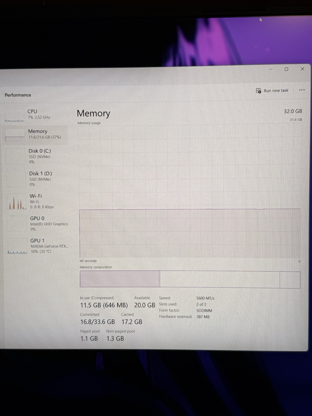 ASUS ROG Strix Scar 18 Intel Core i9-14900HX RTX 4080 32GB 1TB SSD Win 11