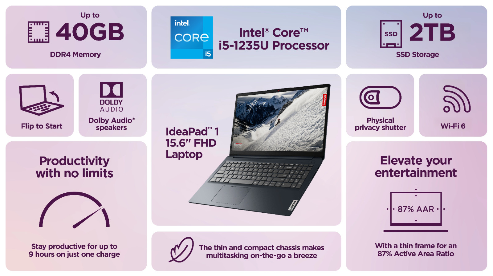 2026 Lenovo IdeaPad Laptop 15.6″ FHD 10-Core Intel i5-1235U To 40GB RAM 2TB SSD