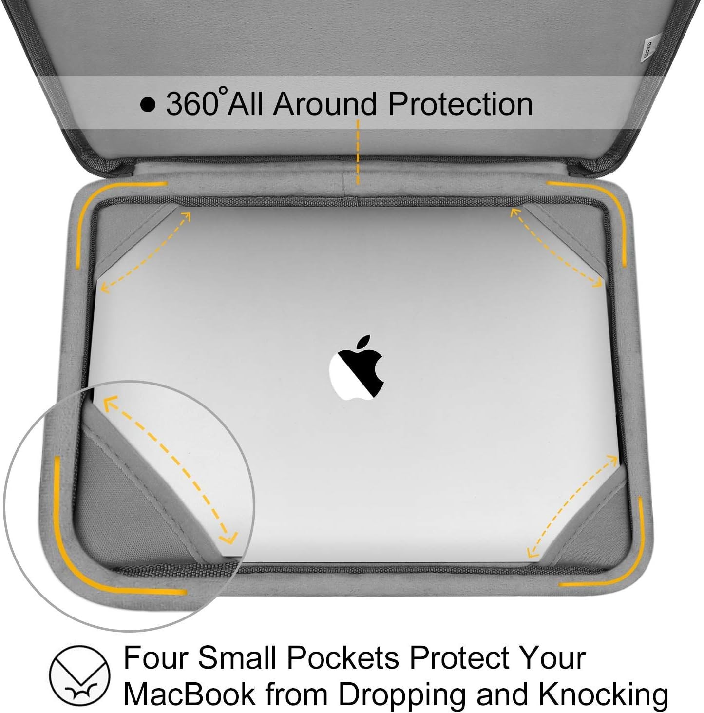 MacBook Air 13 inch Case M1 Chip 2021 2020 2019 2018 Release A2337 A2179 A1932