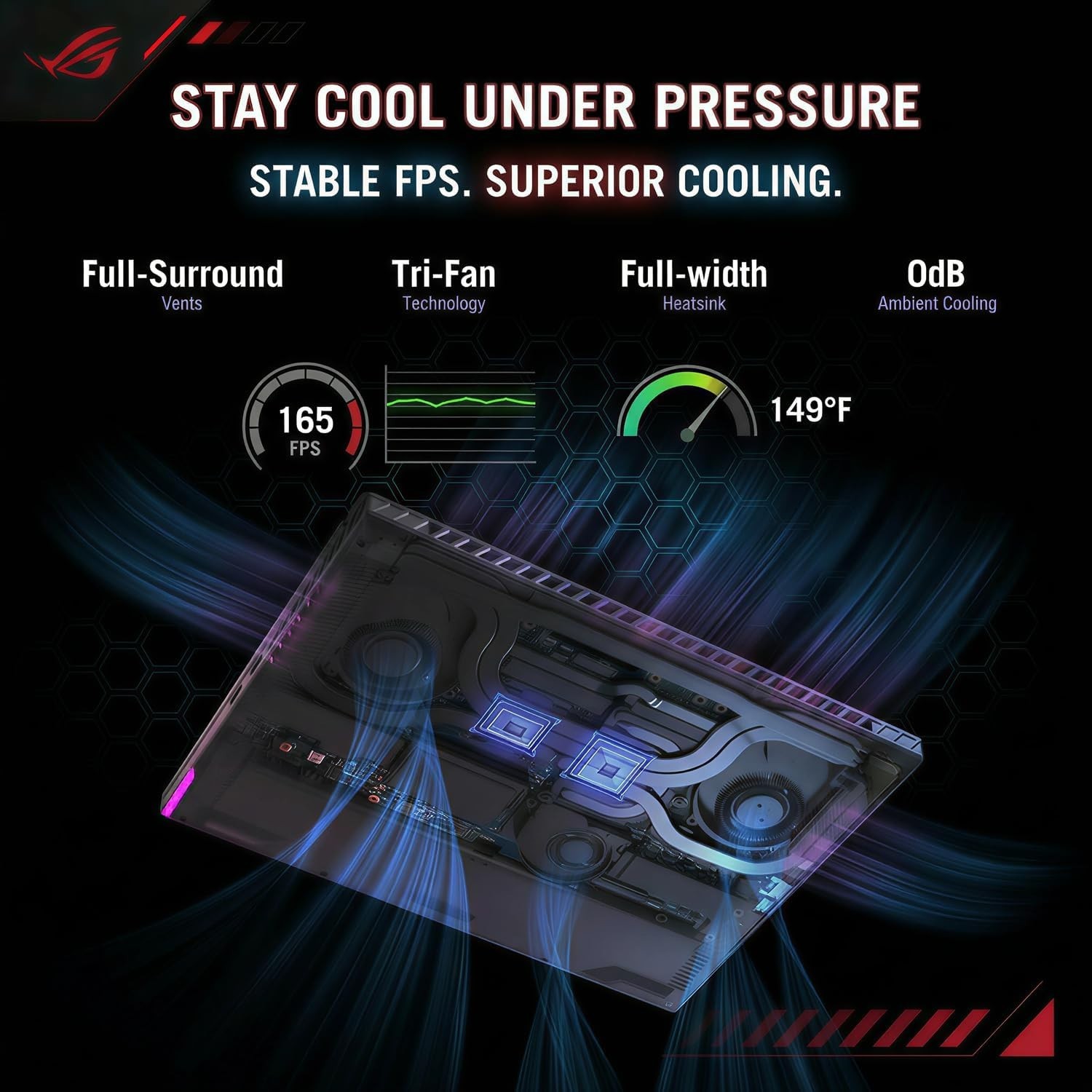 NEW Asus ROG Strix G16 16″ FHD 165Hz NVIDIA RTX 5070Ti 12GB GRA Ryzen 9 8940H