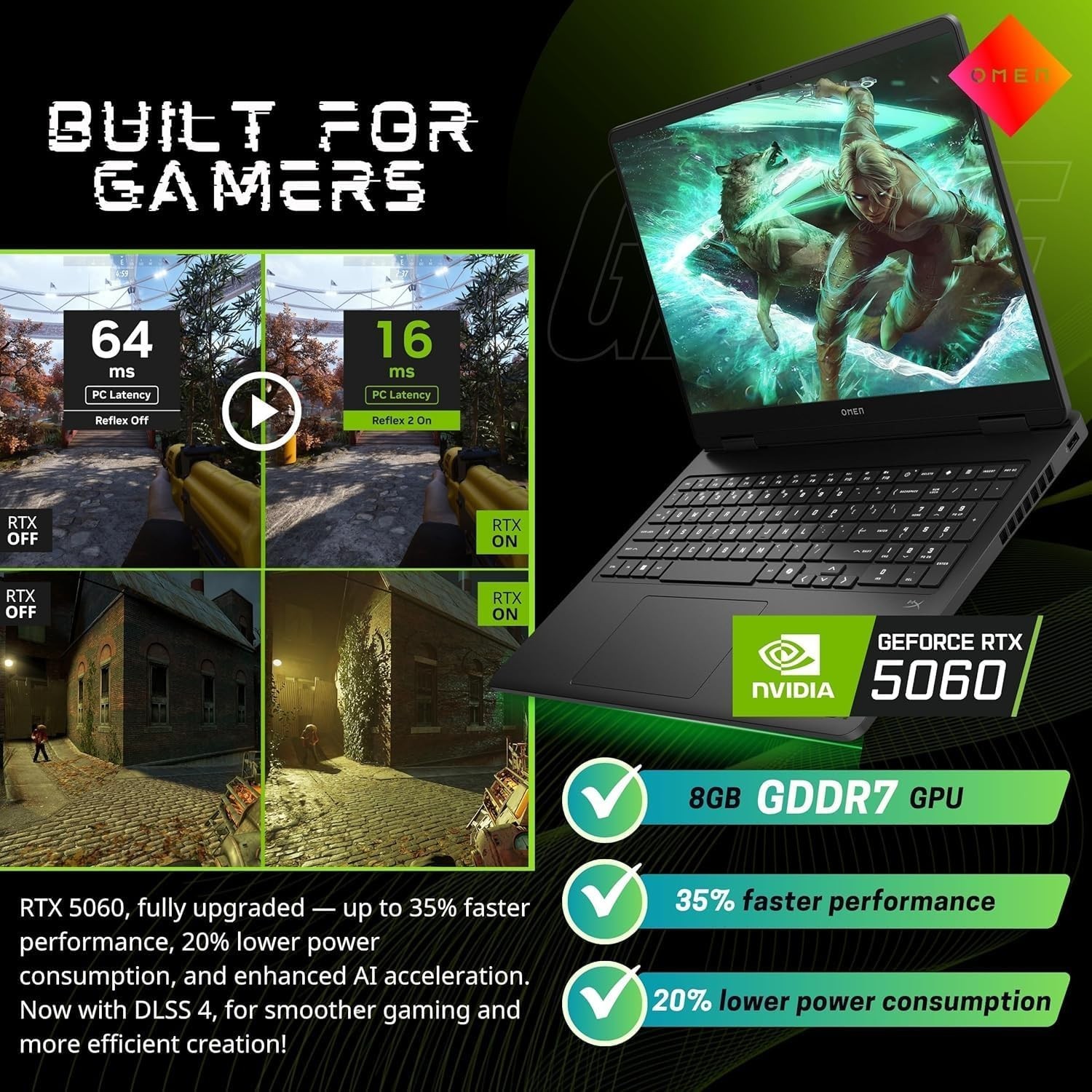 ASUS TUF 18″ WUXGA Gaming Laptop AMD Ryzen 7 260 RTX 5060 64GB DDR5 2TB SSD