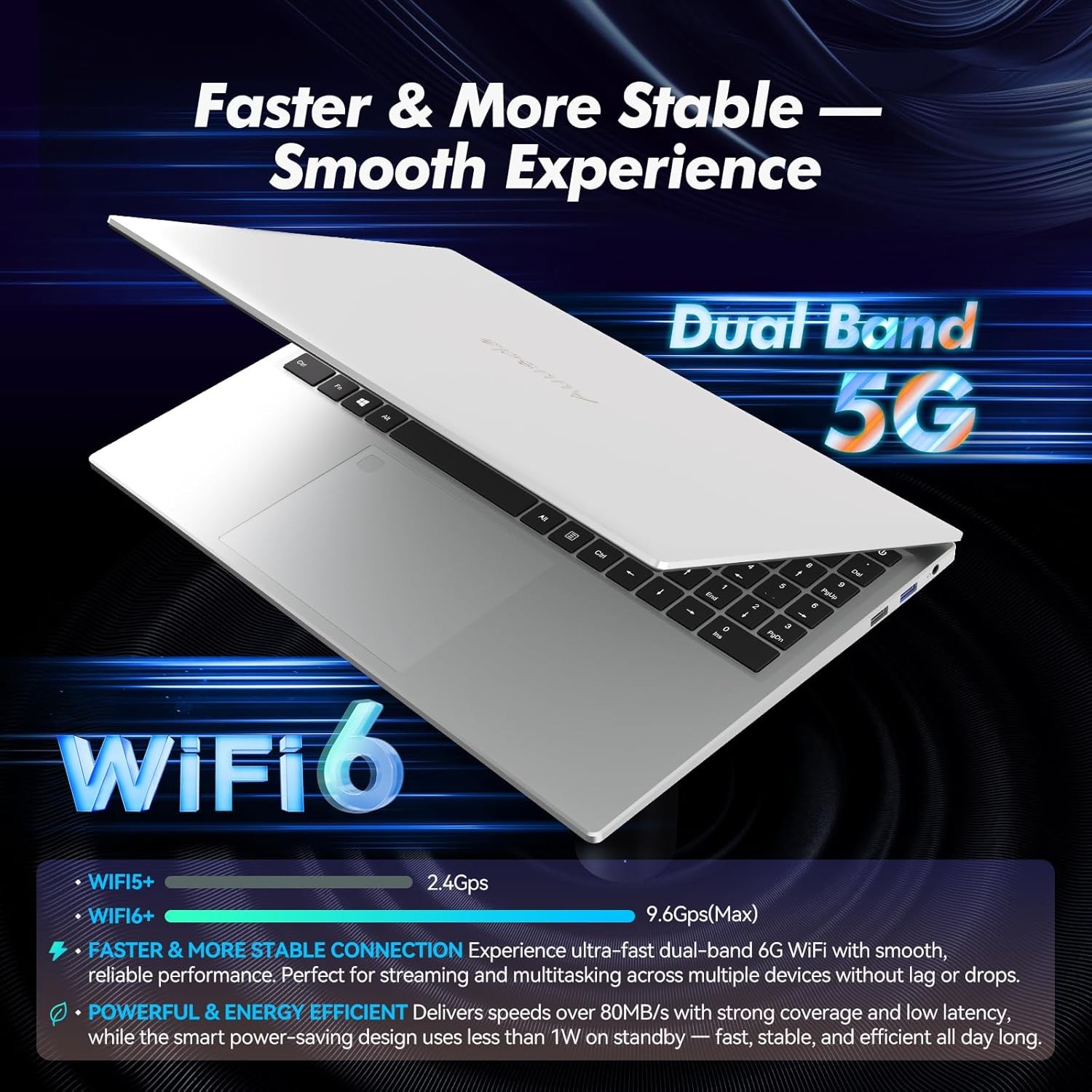 16″ FHD Laptop Computer, i3 Processor up 3.2GHz, 16GB RAM 1TB SSD, WiFi 6…