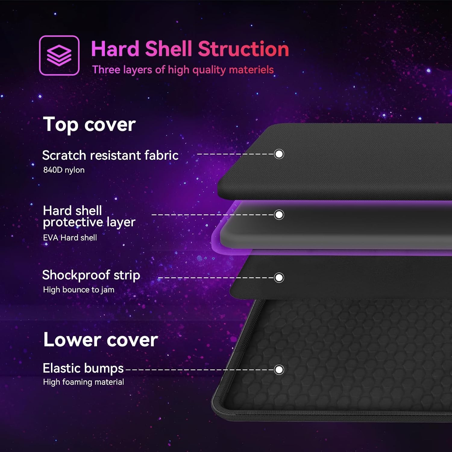 Sleeve for 17.3inch HP OmniBook 7 and 15.6inch HP Victus Gaming Laptop