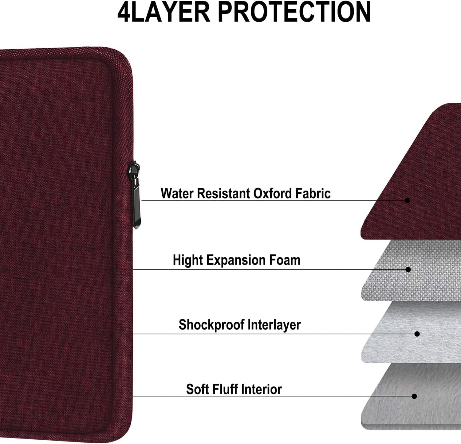 Protective Laptop Sleeve 14 Inch, Water-Resistant Travel Case for Lenovo, HP, De