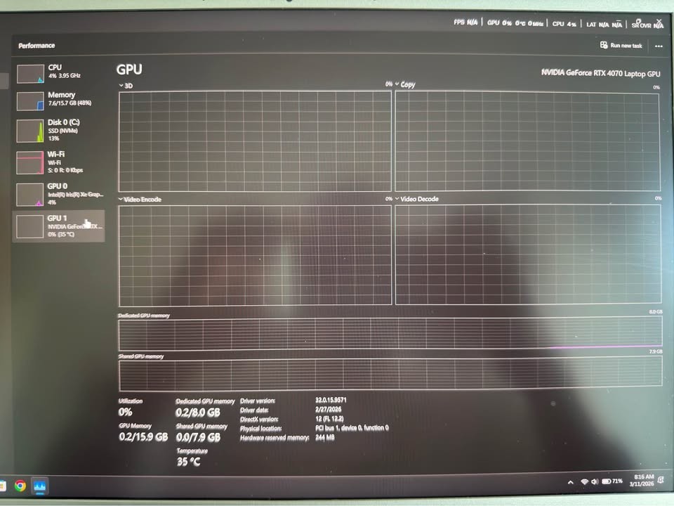 Acer Predator Triton 14 PT14-51 14″ (1TB SSD, Intel Core i7 13th Gen., 5.00 GHz)