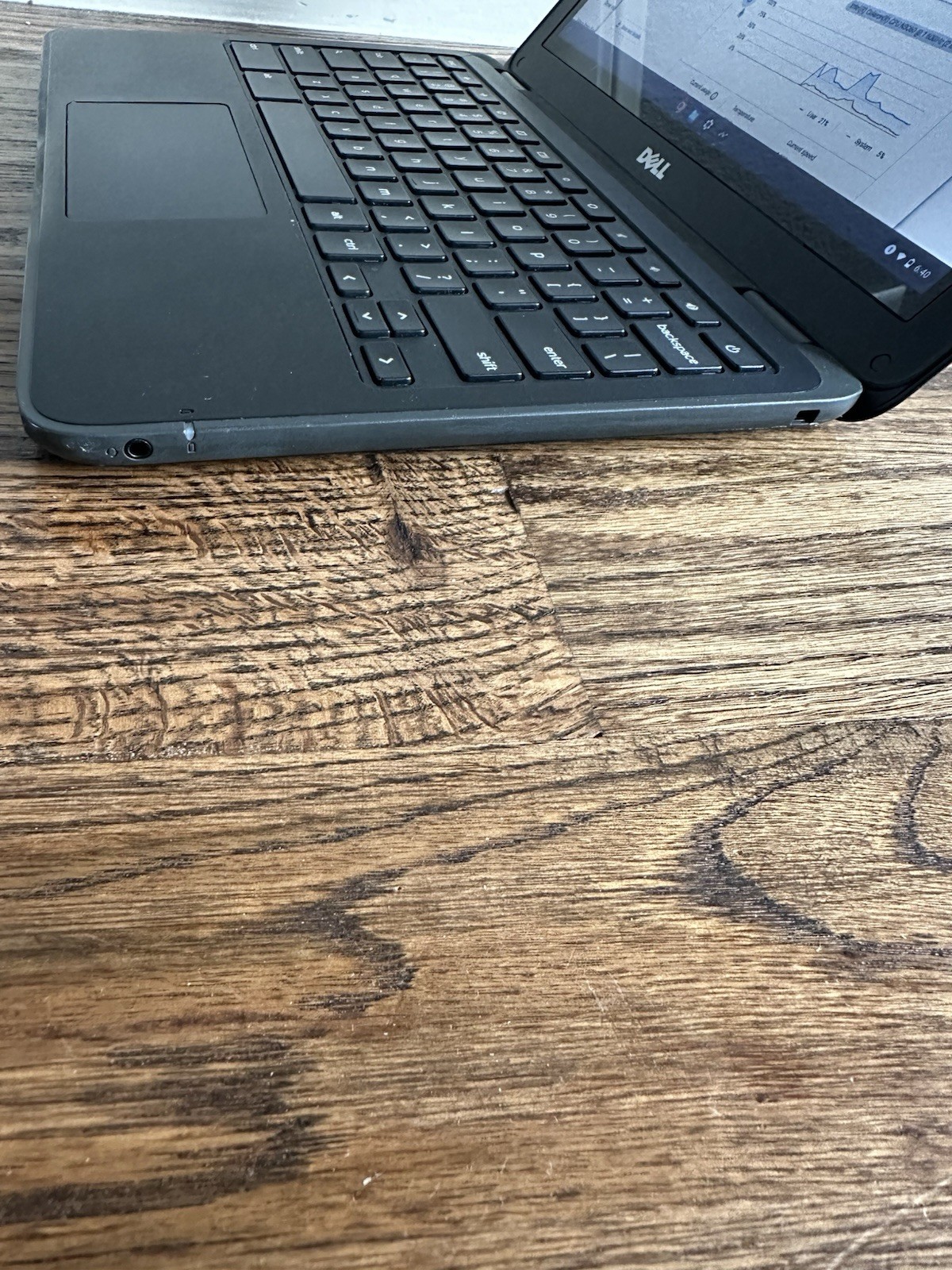 Dell Chromebook 11 3180 11.6″ Touchscreen