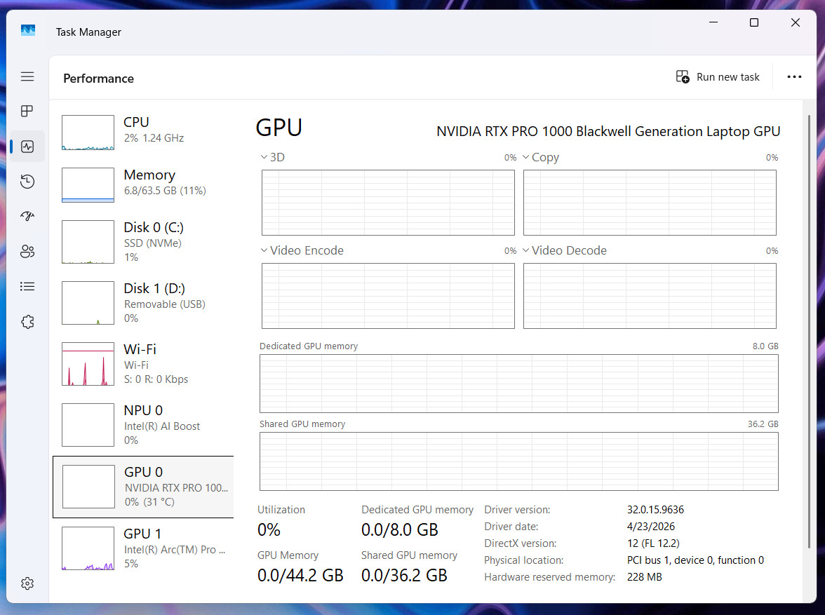 2025 OPEN BOX Dell PRO Max 16, $5.5K MSRP, RTX PRO *64GB RAM* + WARRANTY