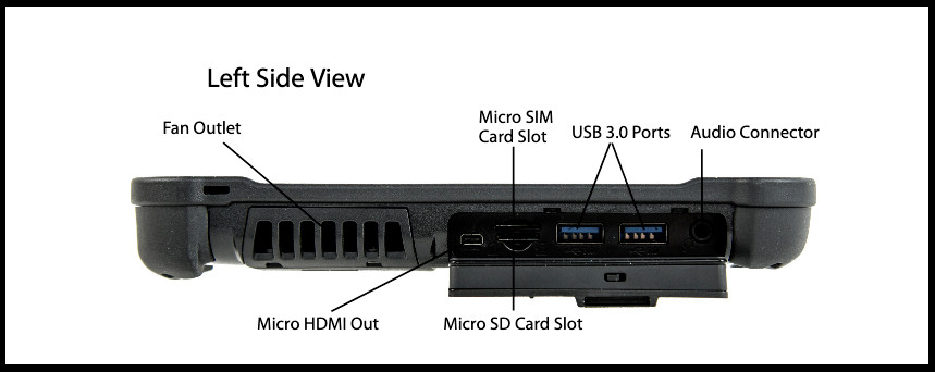 Xplore Rugged XSLATE B2, i5, 2.9GHz, 128SSD, 8GB, Win7 4G keys (Stylus only)