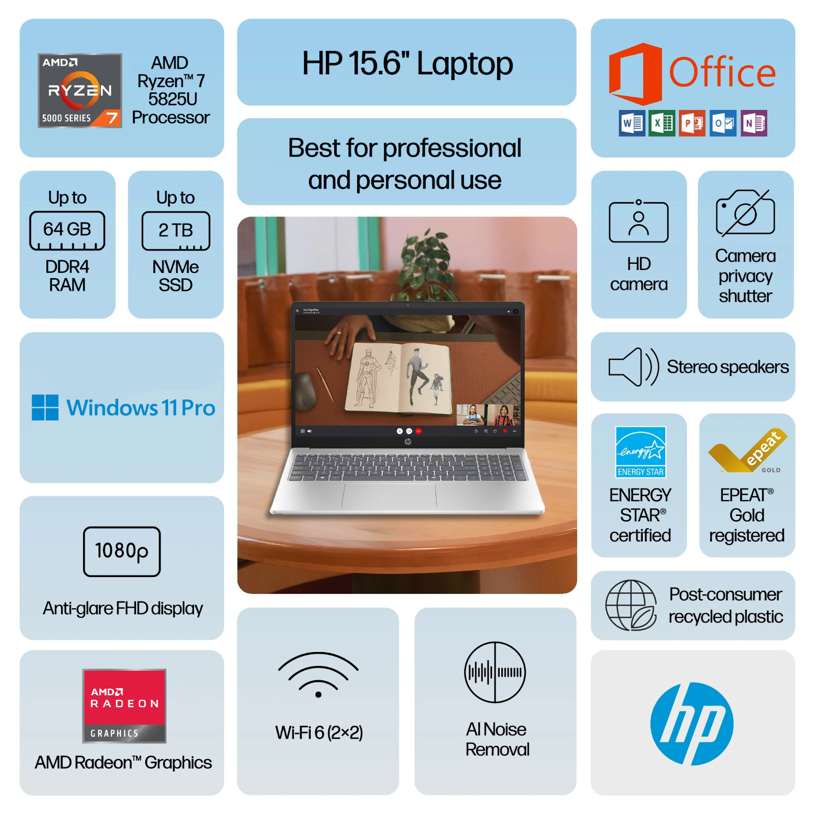 2026 HP Laptop 15.6″ Office 2024 8-Core AMD Ryzen 7 Up to 64GB RAM & 2TB SSD Pro