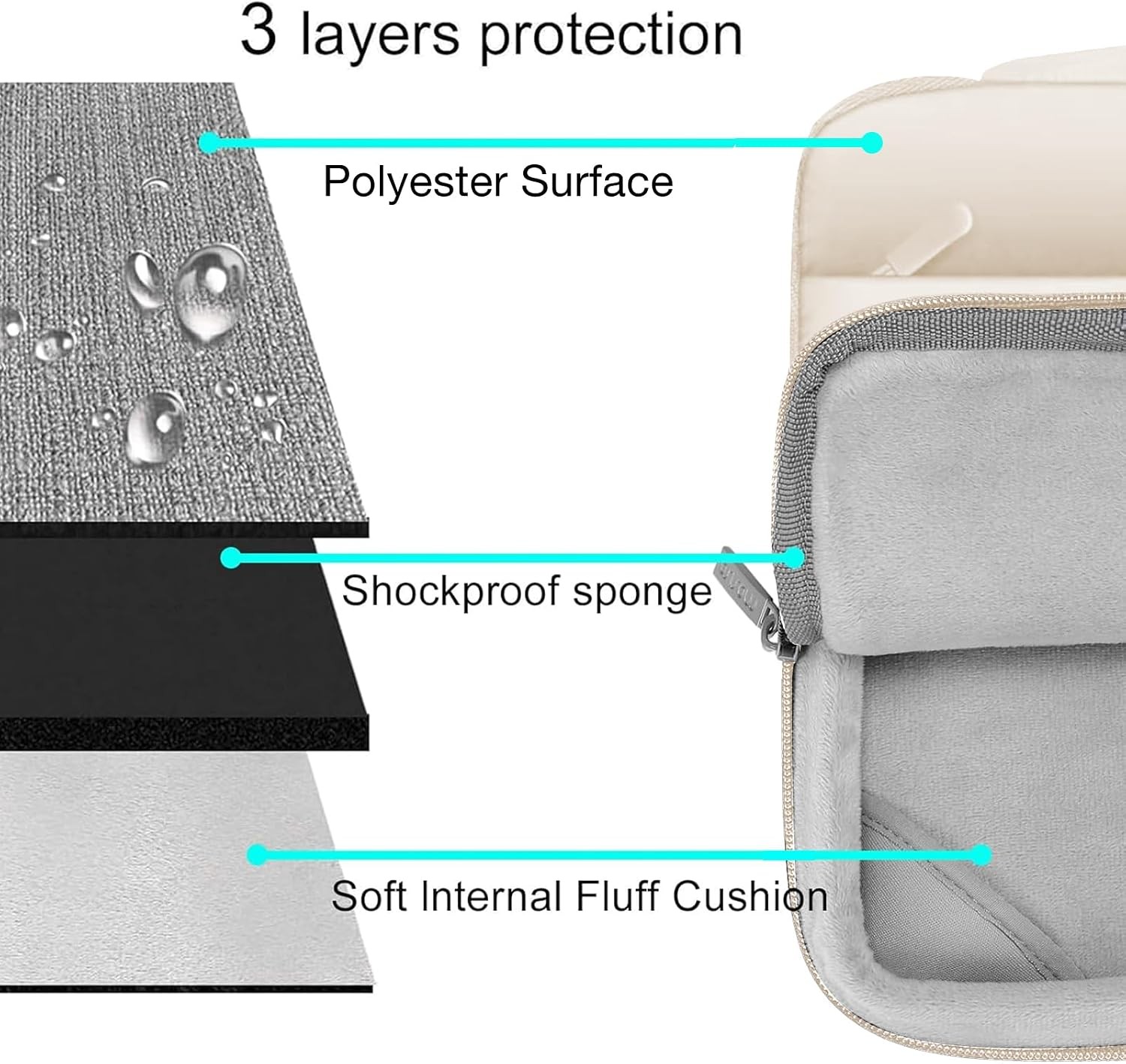 Hard Case for MacBook Air 13 inch M5 M4 M3 M2 2022-2026 A3449 A3240 A3113 A2681