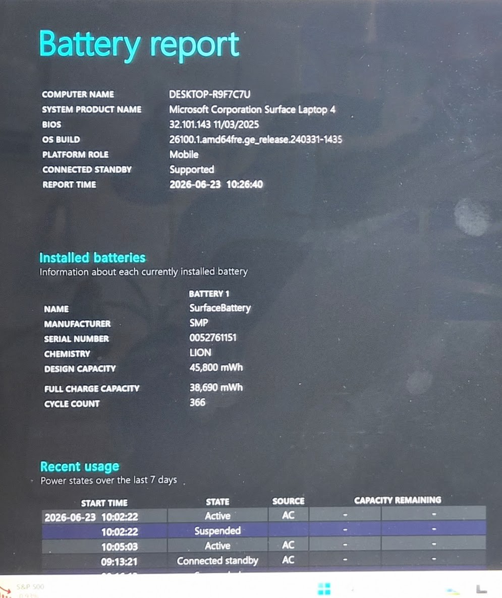 Microsoft Surface Laptop 4 1979 15″ i7-1185G7 3.0GHz 16GB RAM 512GB SSD