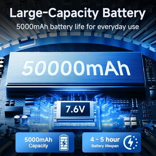 Laptop, 15.6 Inch Laptops – 32GB RAM 512GB SSD, Pentium 6500Y Processor (Up to