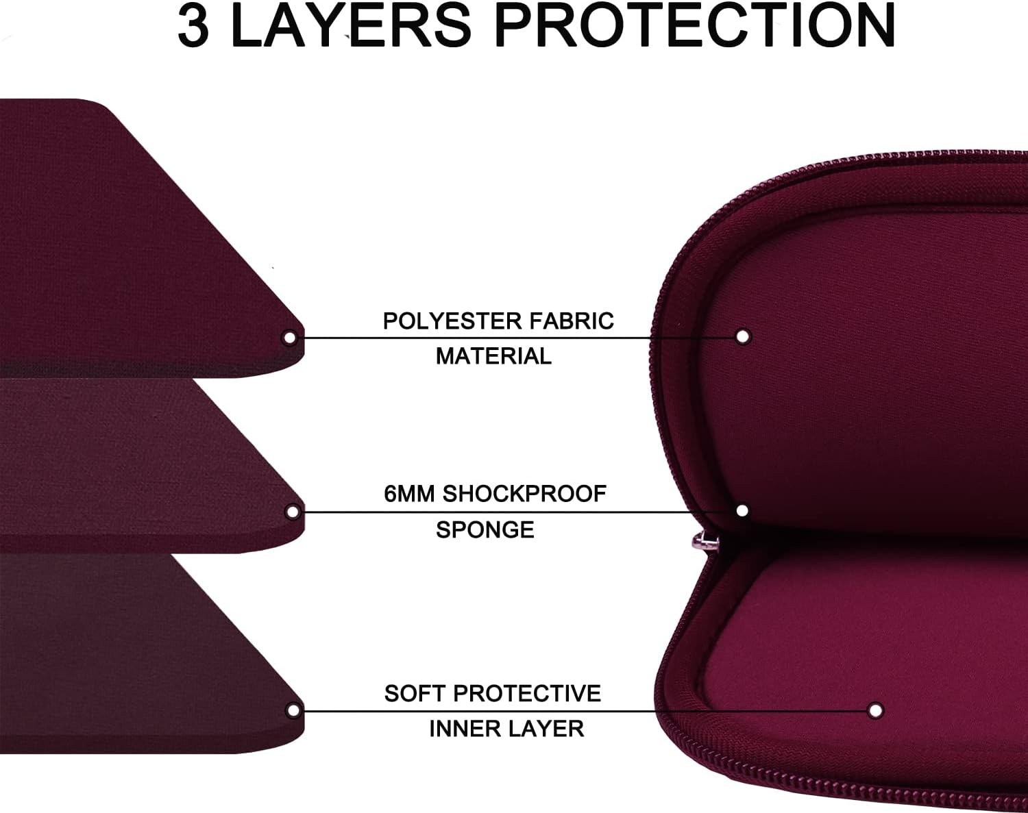 Laptop Sleeve Case 14 inch, Shockproof Protective Case Cover for 14″ MacBook Air
