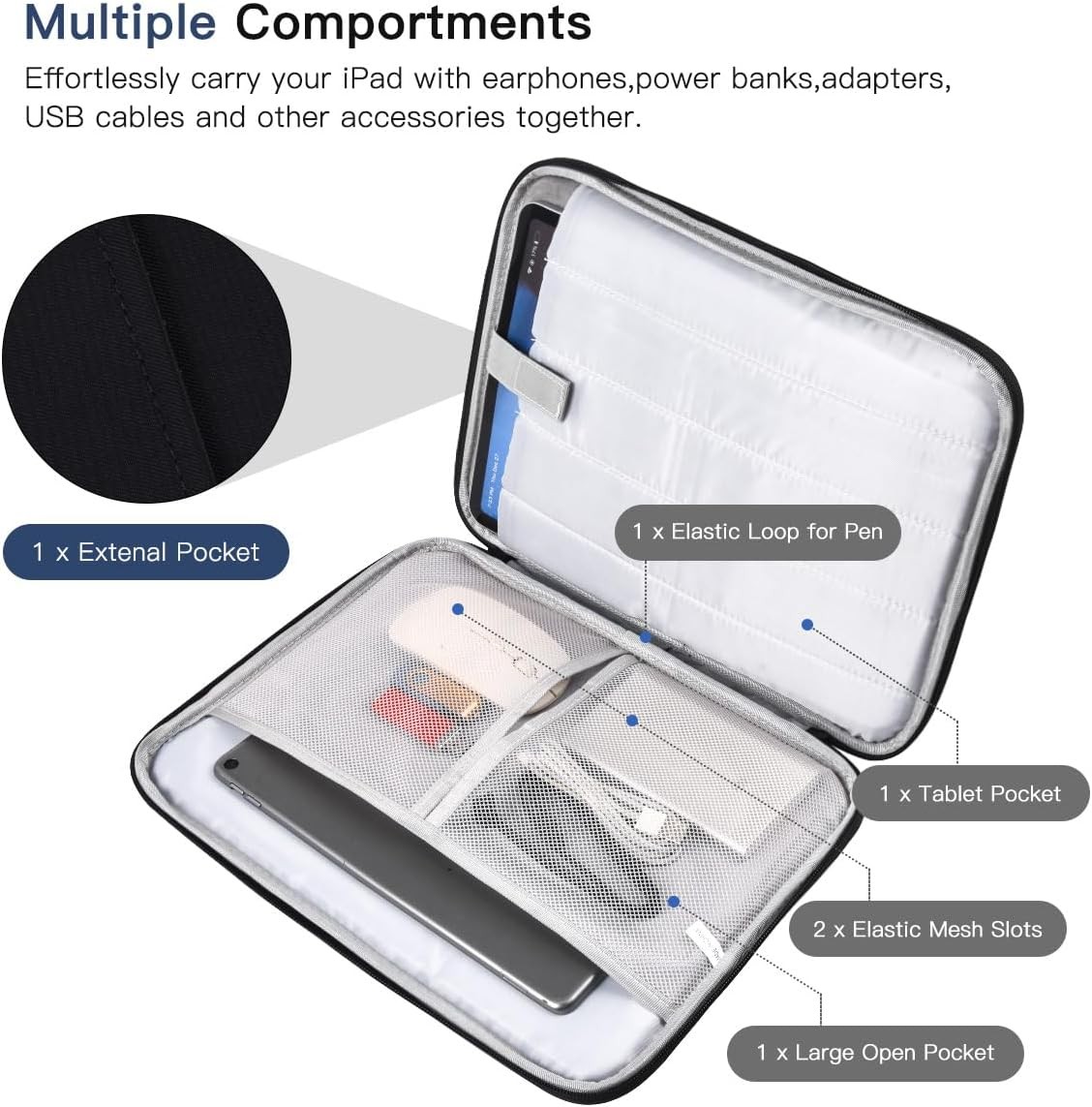 Carrying Sleeve for 13 Inch Apple MacBook Air 2026 2025 – Protective Case Black