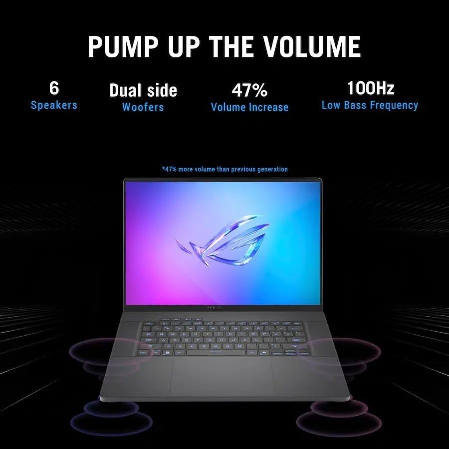 ASUS ROG Zephyrus G16 16″ 2.5K OLED 240Hz Gaming Laptop Intel Core Ultra 9 285H