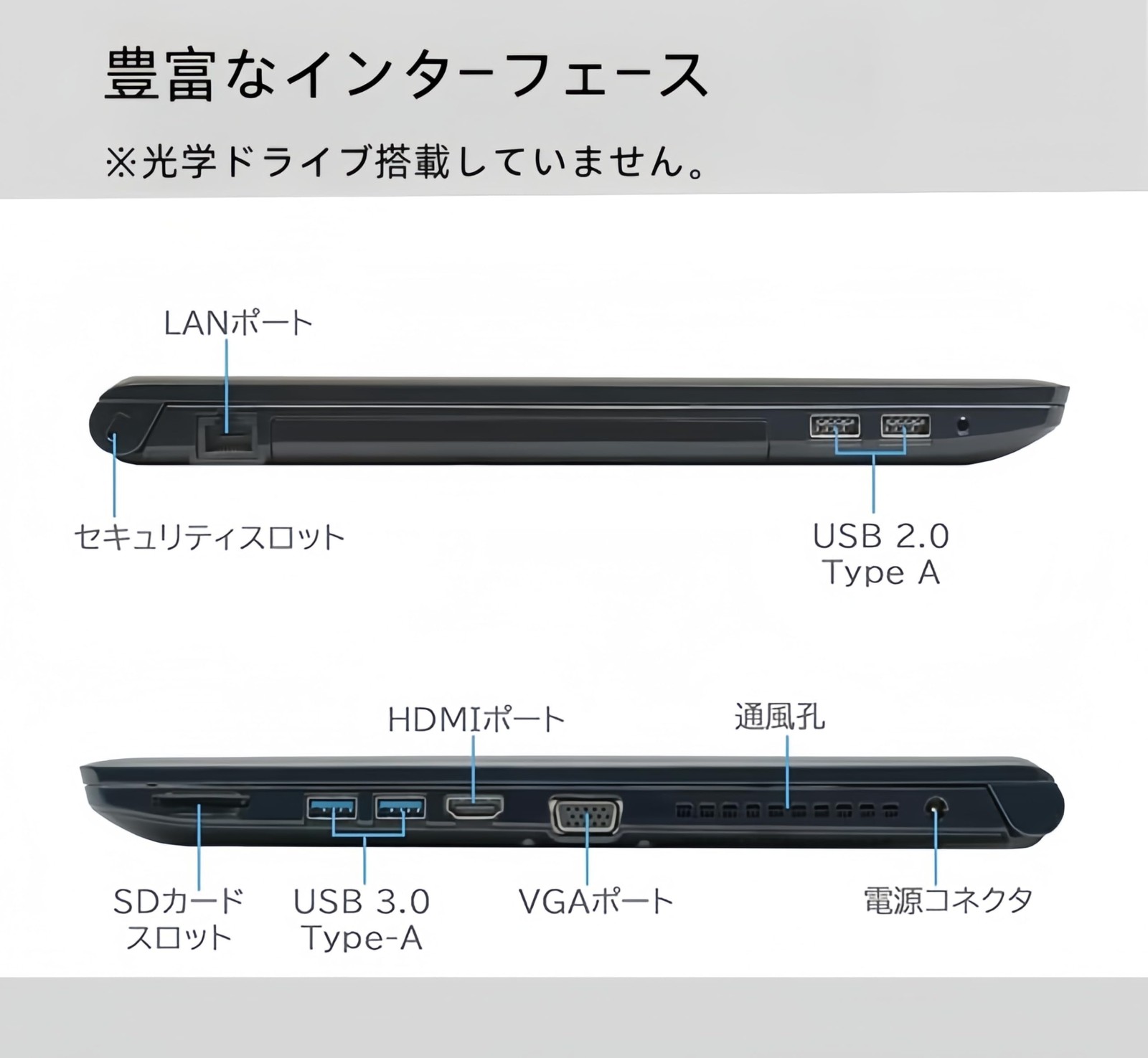Toshiba Dynabook B65/B55 15.6″ i5 8GB 256GB SSD Win11 Office 2019 HDMI JP Japan