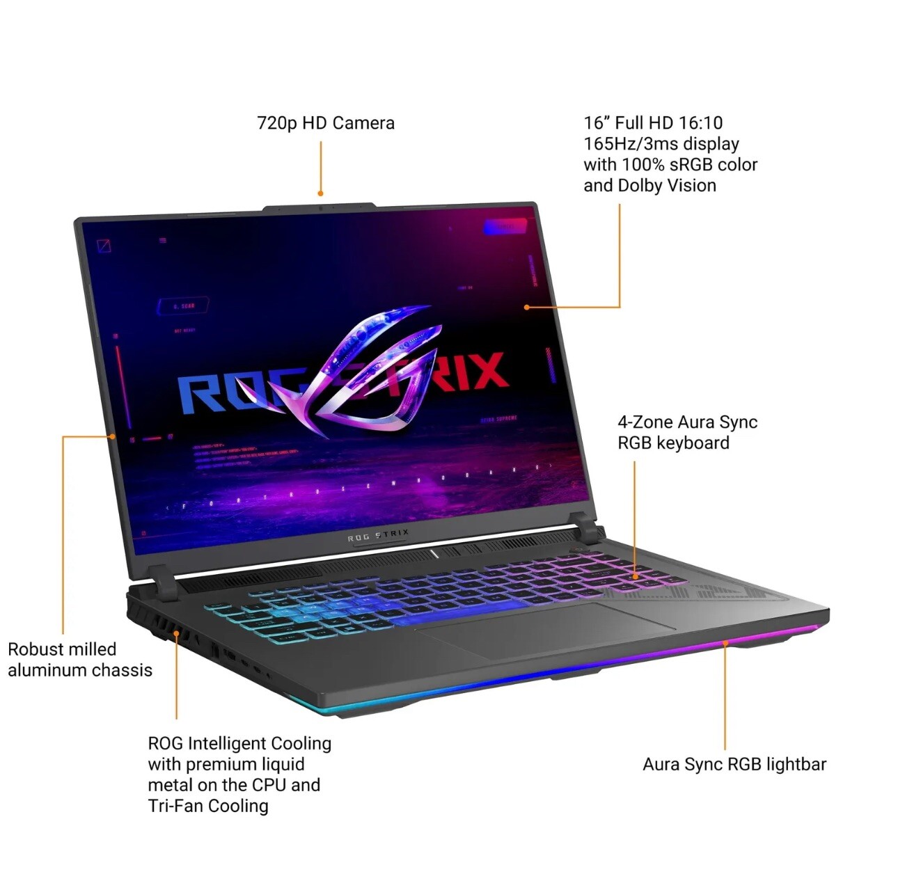 ASUS ROG STRIX G16 Gaming Laptop Core i7 13650HX/32GB/RTX 4060/2TB Gen4 (murri48
