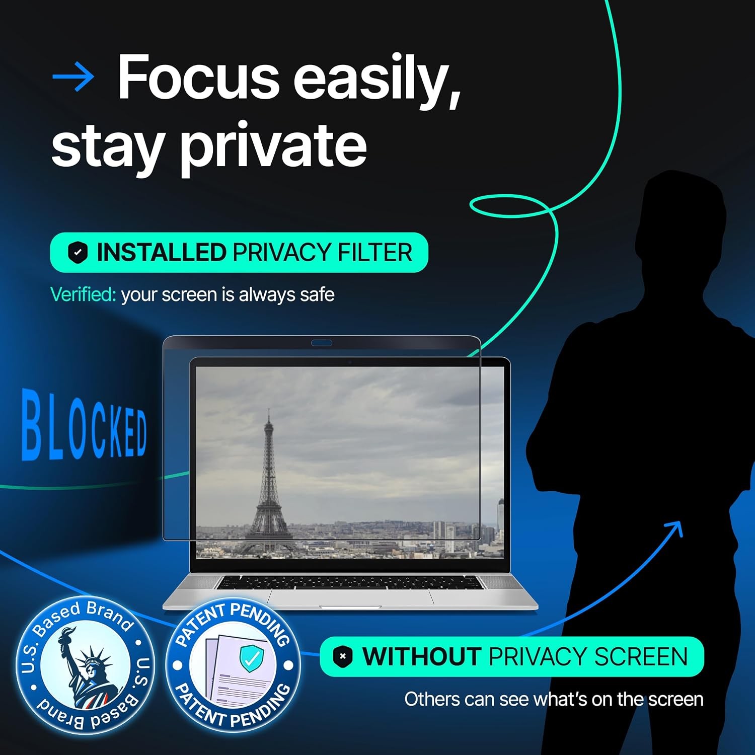 Magnetic Privacy Screen Compatible with MacBook Air 13″ 2018, 2019, 2020, 2021