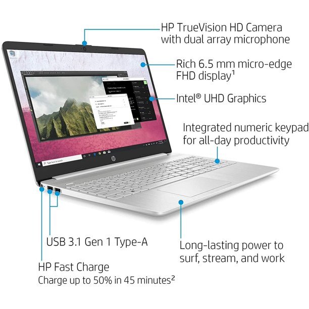🔥 New HP 15.6″ HD Touchscreen Intel i7-1065G7/12G/256G SSD/Win10 15-dy1079ms