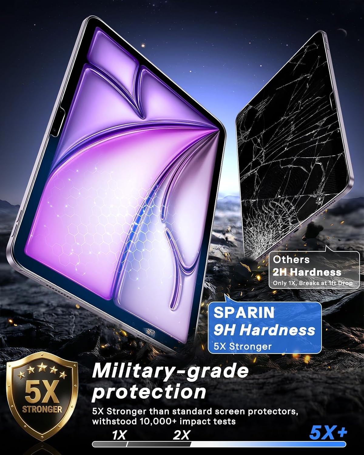 2 Pack Screen Protector for iPad Air 13-inch 8th/7th/6th Generation M4 M3 M2