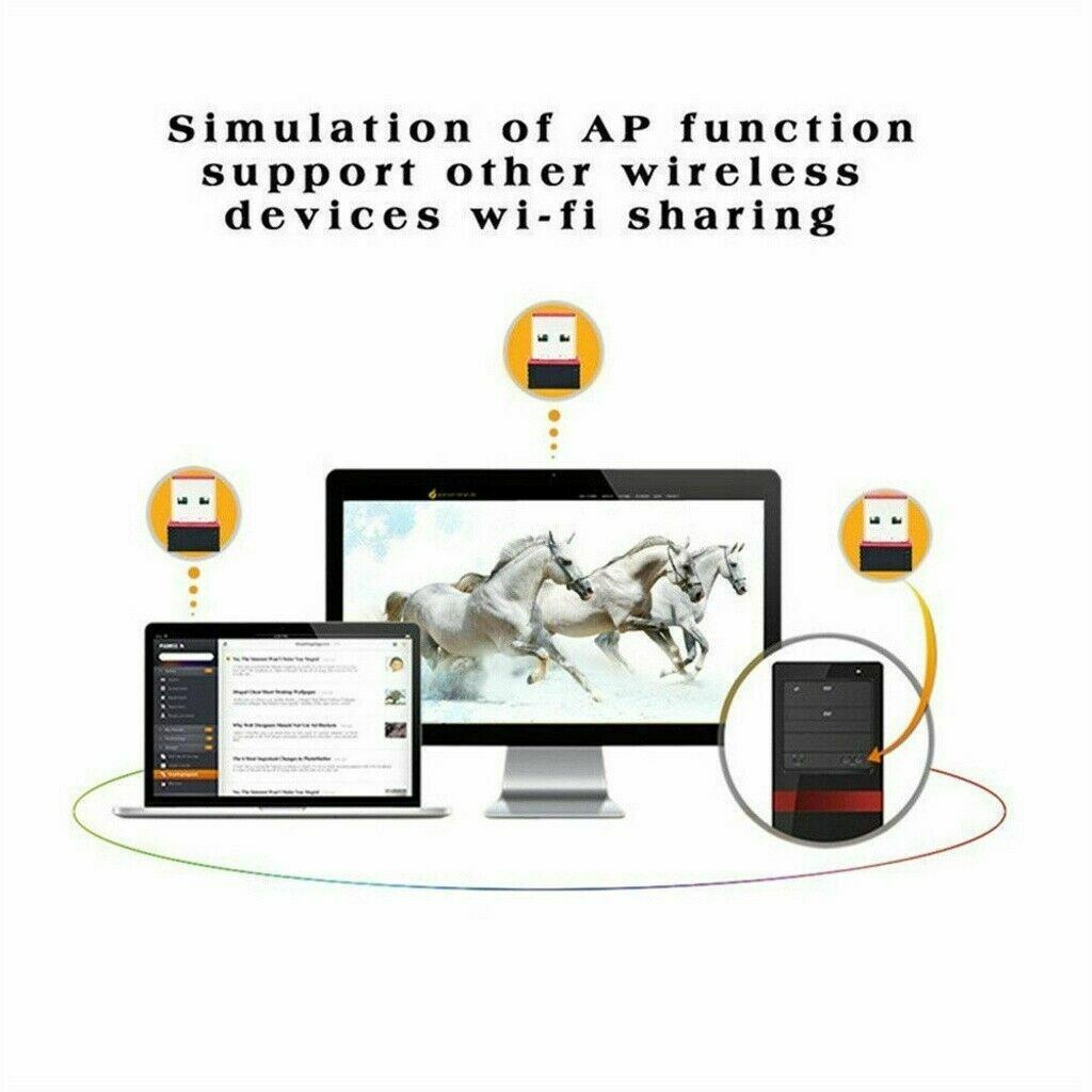USB WiFi Wireless Adapter Mini Network 300Mbps Windows MAC Linux 802.11n