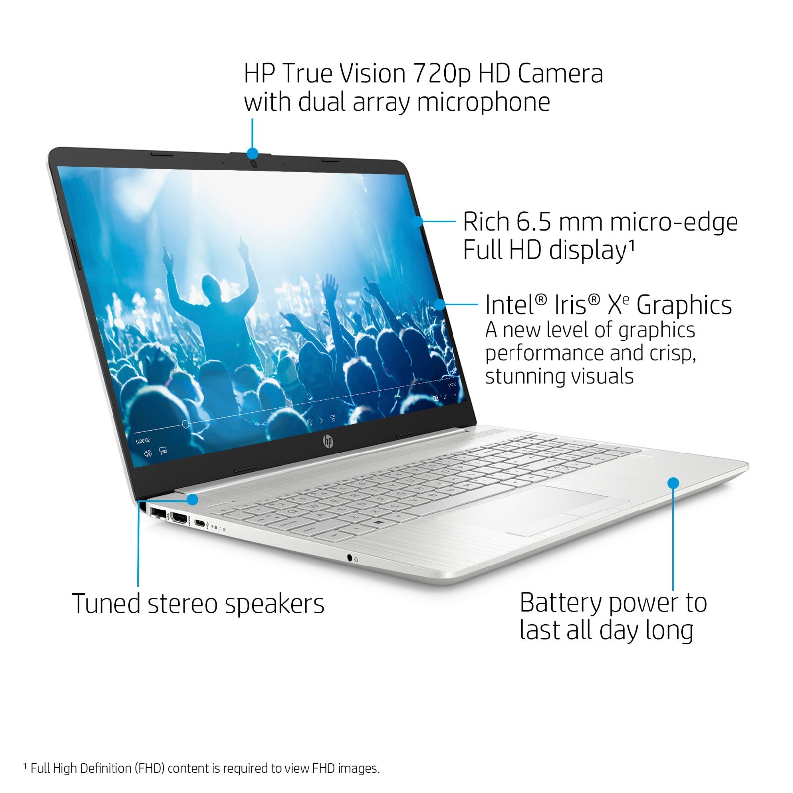 HP Laptop-15.6″ Full HD (1920 x 1080) -15-dw3071cl-512GB SSD- 8GB- Intel Core i7