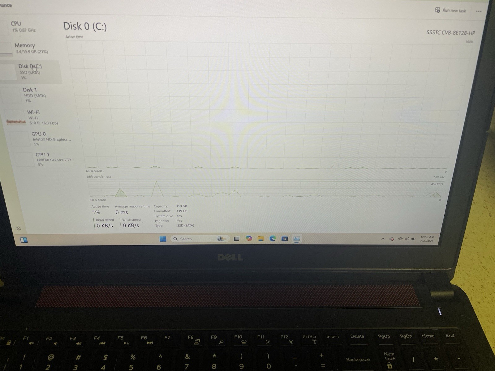 Dell Inspiron 7559 Gaming Laptop 16GB RAM, 128GB SSD, GTX 960M(4GB)WIN 11 HOME.