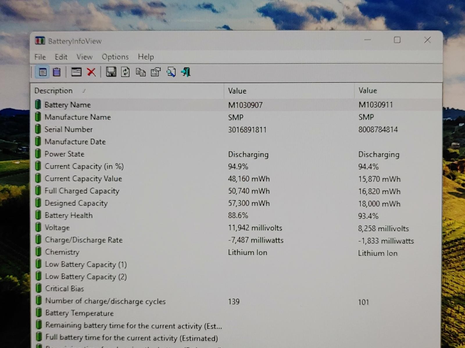 Microsoft Surface Book 2 13.5″ i7-8650U 8GB 256GB SSD Win11Pro GTX1050 *NO A/C*