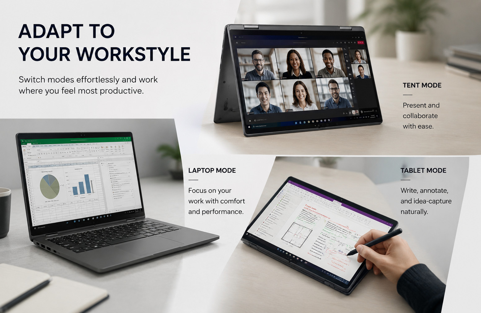 Dell Latitude 7430 2-in-1 i5 16GB RAM 512GB SSD Touch Win11 Pro Laptop