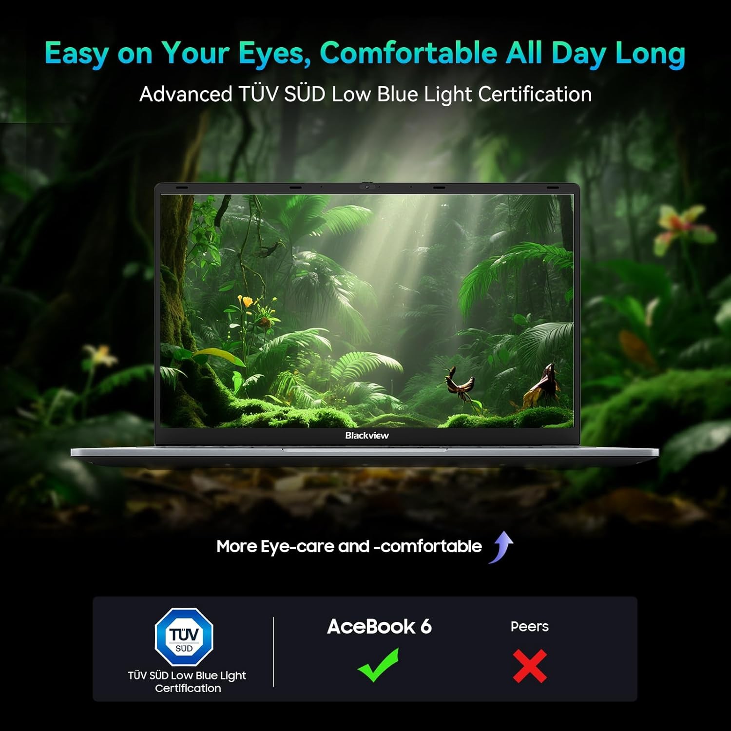 Blackview Laptop 2025, Laptops Computer for Business Student, Quad-Core N150…