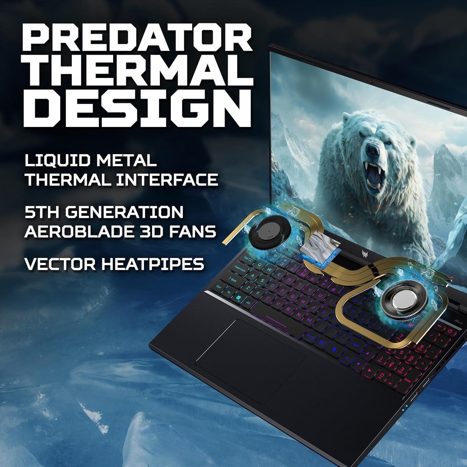 Acer Predator Helios 18 18″ i9-14900HX 14th Gen 32GB 2TB RTX 4080 Win11 Refurb