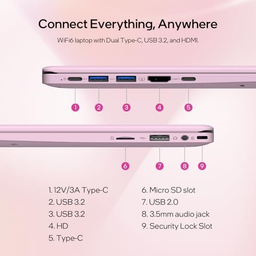 Pink Laptop,15.6 Inch Laptop Computer,12GB RAM 512GB SSD,4-Cores N150