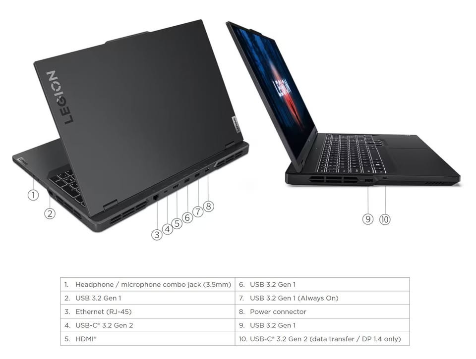 Lenovo Legion Pro 5 16ARX8 16-inch – Ryzen 7 7745HX – 32GB 5TB NVIDIA RTX 4070