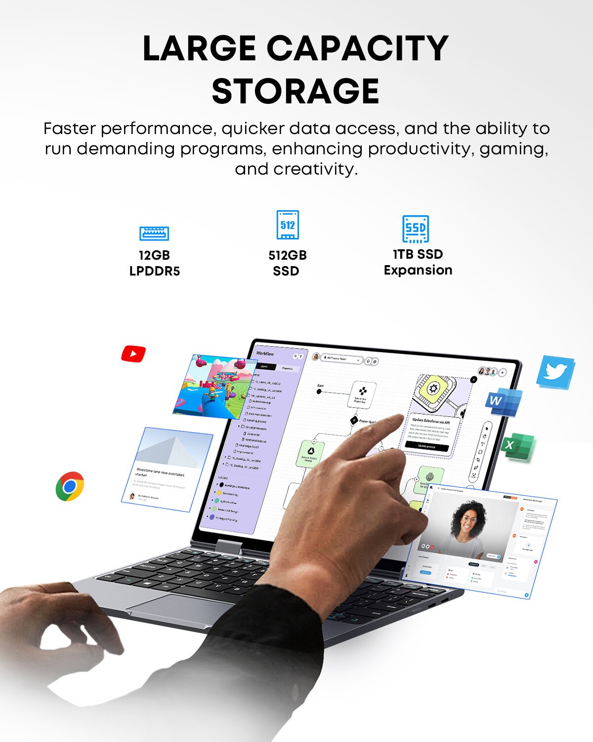 CHUWI MiniBook X 10.5″ Ultra-Portable Laptop – 12GB RAM, 512GB SSD, Windows 11