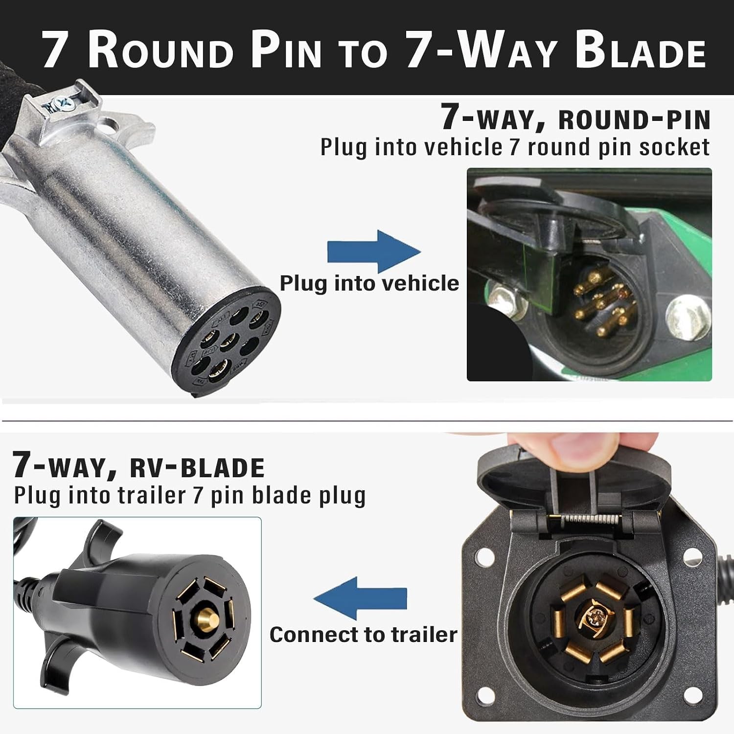 7 Pin round to 7 Pin Flat Adapter for Tractor Towing, 7 Pole round to 7 Way RV B