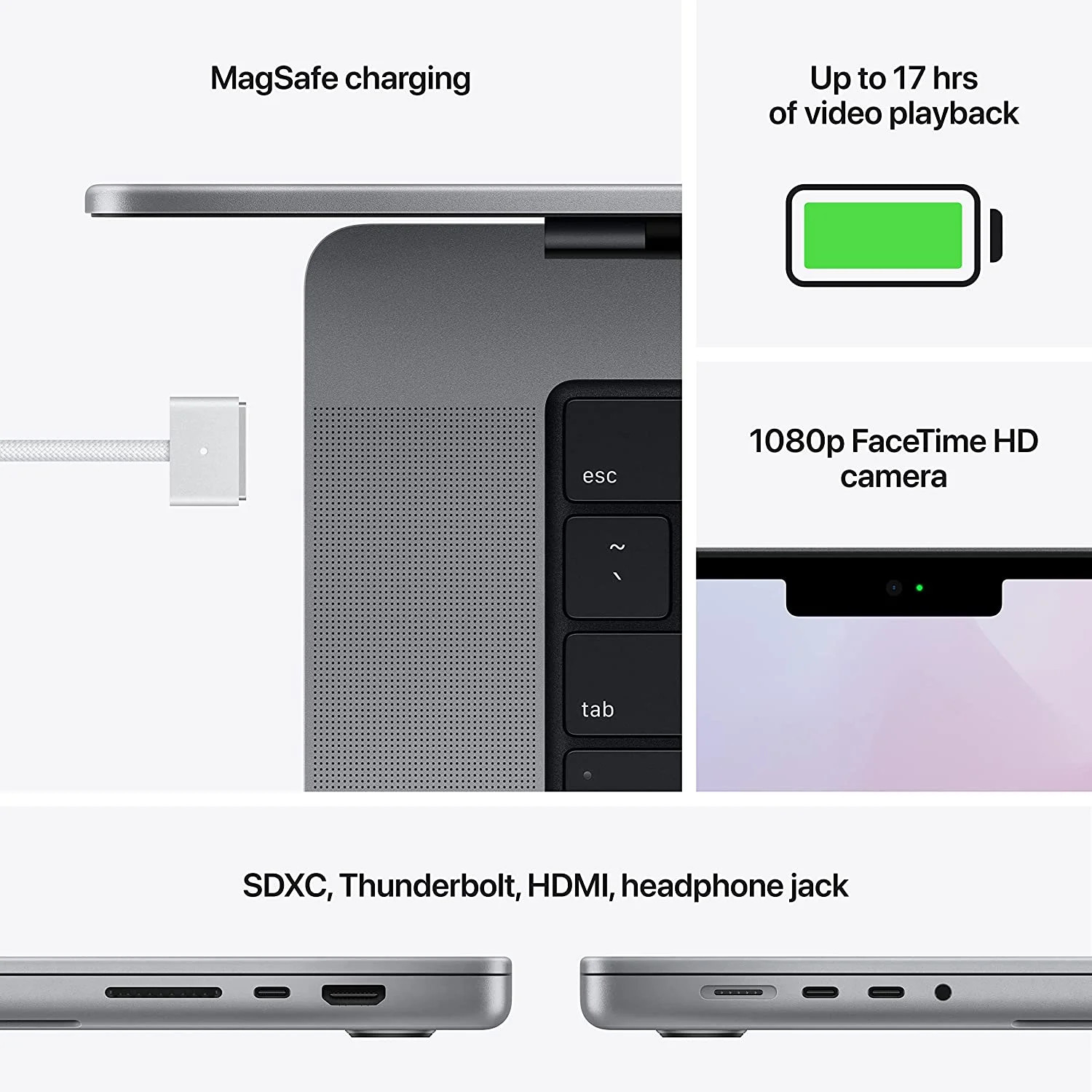 Apple MacBook Pro 16.2″ 4K Laptop 2021 M1 Pro Chip 32GB 1TB macOS Sequoia