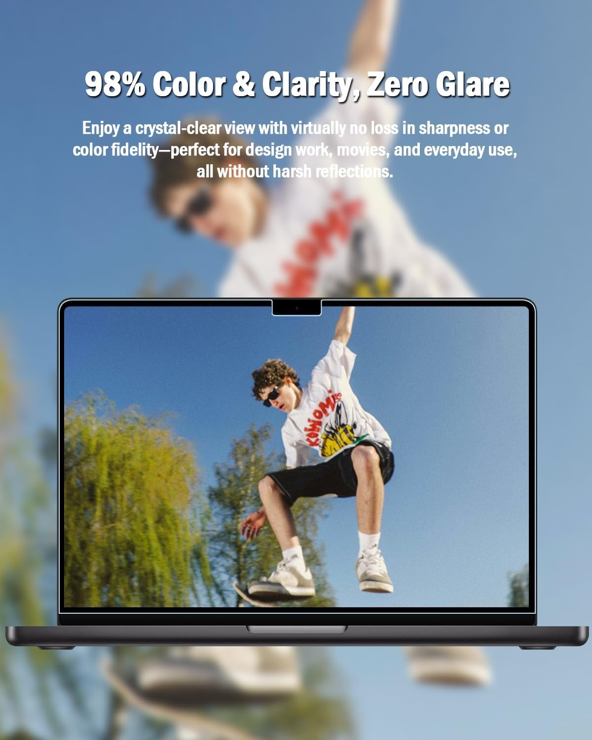 2-Pack Anti Glare Matte Laptop Screen Protector for Apple MacBook Pro 16 Inch