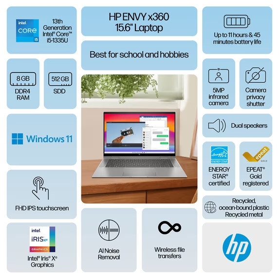 HP 15-ew1058wm ENVY x360 15.6″FHD Touch i5-1335U1.3GHz Intel IrisXe NEW OPEN BOX