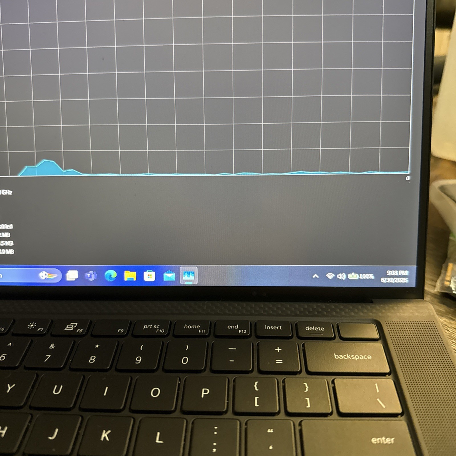 Dell Precision 5570 | Intel i7-12700H | 64GB RAM | 1TB NVMe | NVIDIA RTX A1000