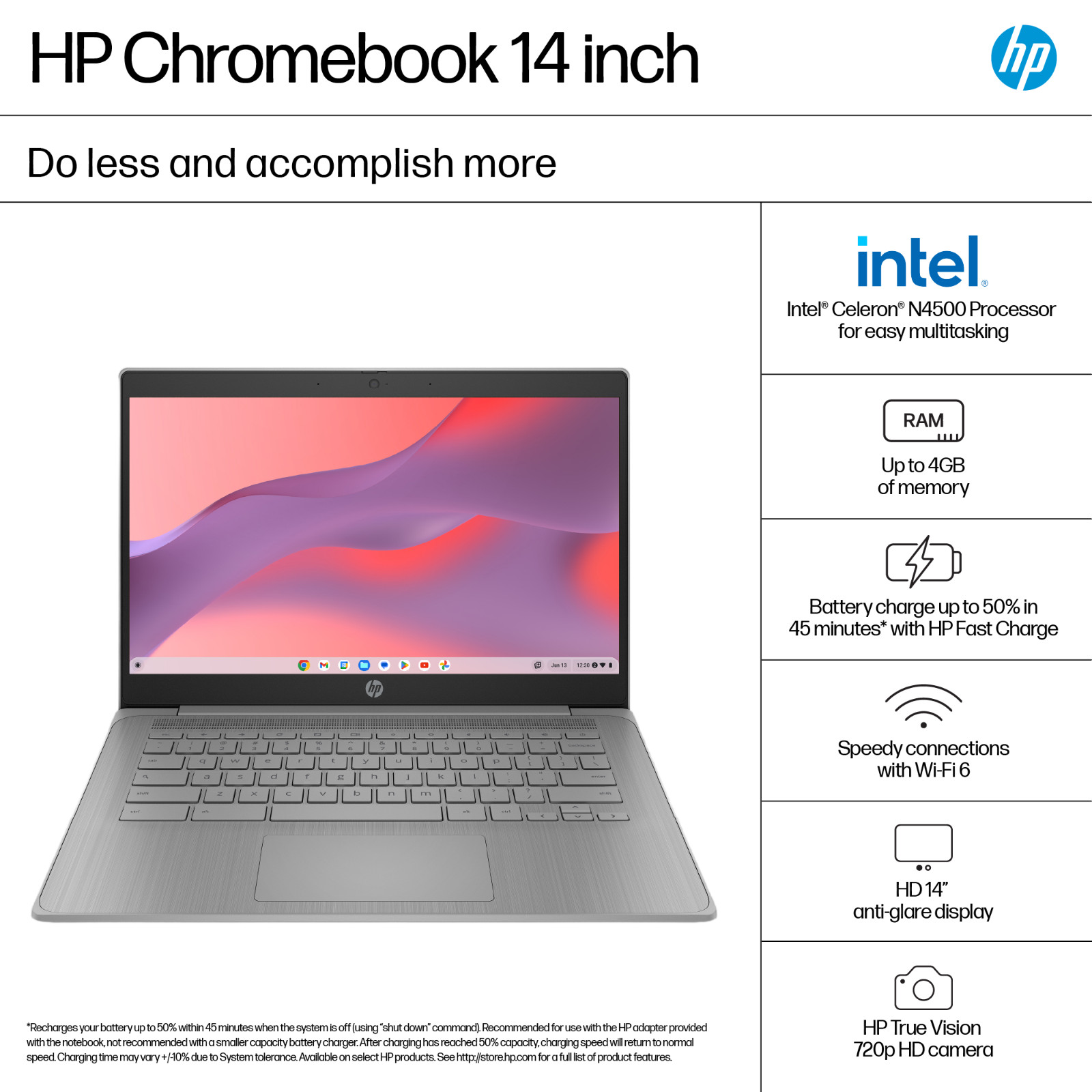 HP Chromebook 14a-ne1013dx 14″ Celeron N4500 4GB 64GB ChromeOS Grade A