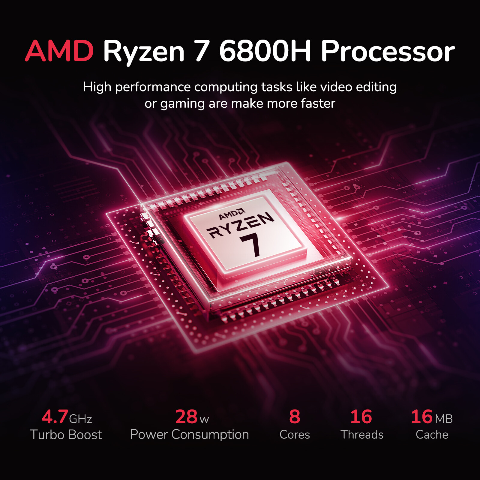 NIMO 15.6 FHD Laptop 8 Cores AMD Ryzen 7 6800H, 32GB DDR5 RAM 1TB SSD Wifi 5