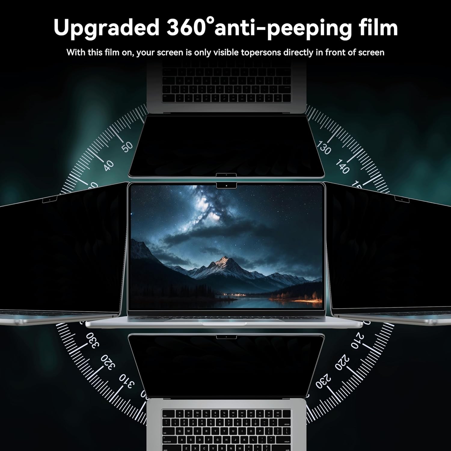 360° Privacy Matte Anti Glare Screen Protector for Macbook Air 13.6 Inch