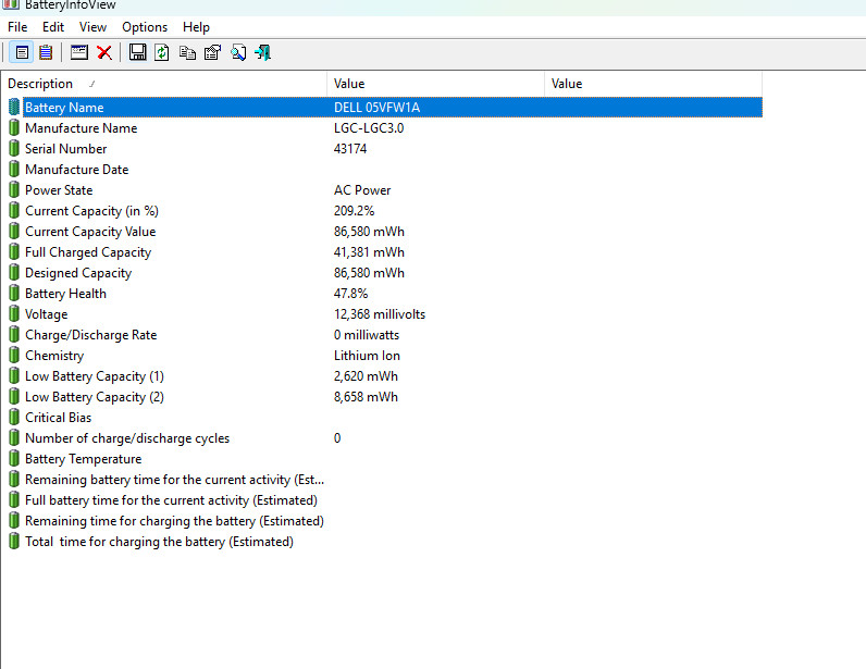 Dell Latitude E6420 i7 16GB 480GB SSD NVIDIA NVS 4200M Win 11