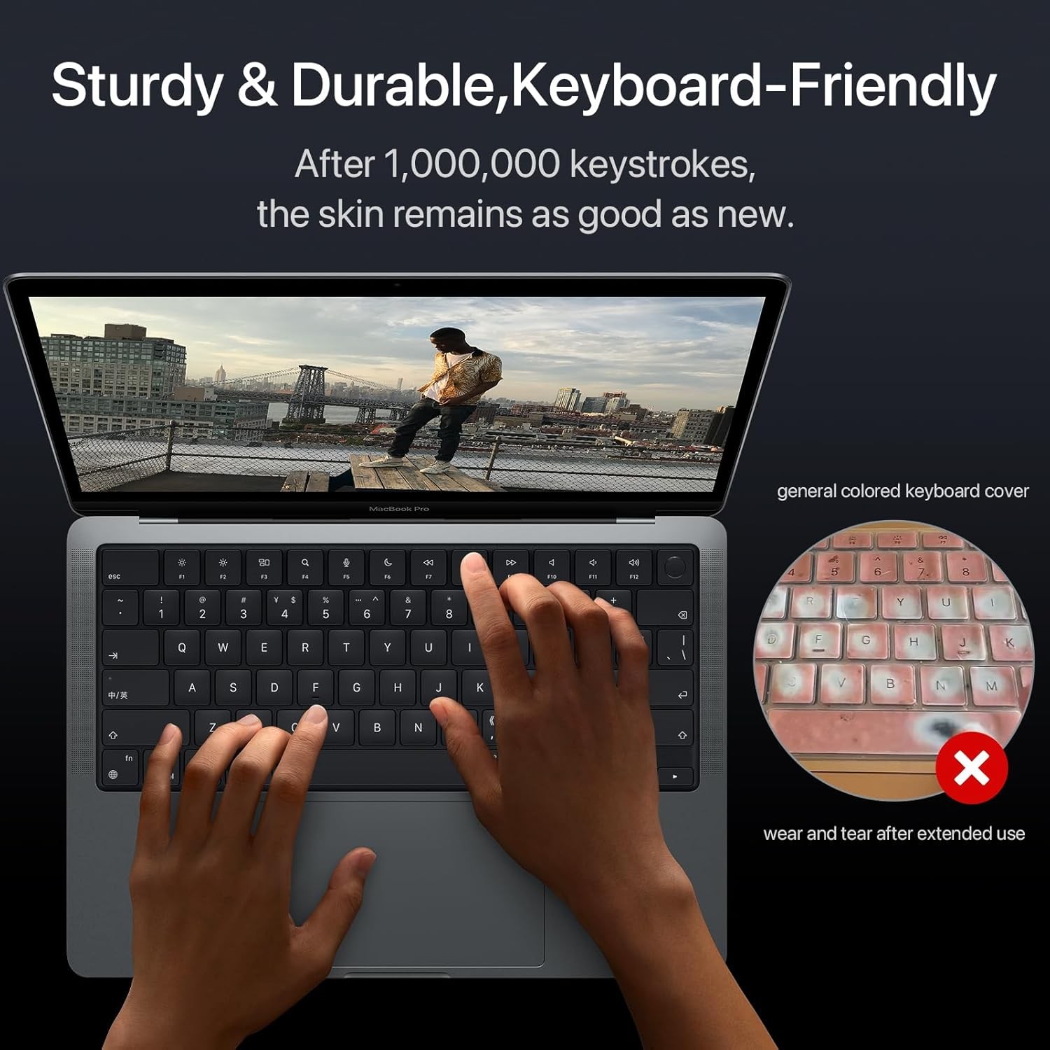 Premium Keyboard Cover Protector for 2025 2024 2023 2022 2021 M5/M4/M3/M2/M1 Pro