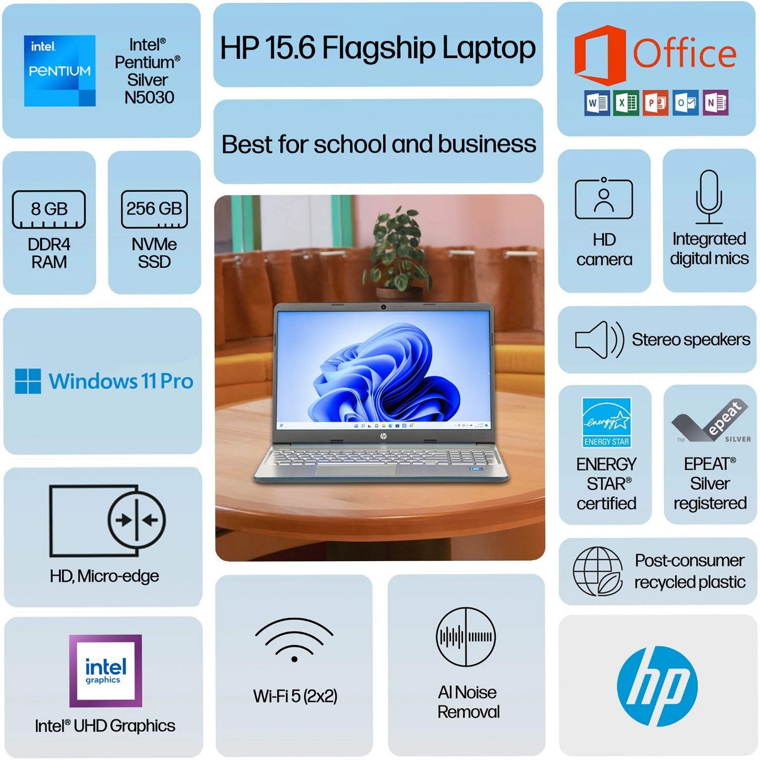 HP 15.6in Laptop Intel Pentium N5030 8GB RAM 256GB SSD Windows 11 Pro Spruce Blu