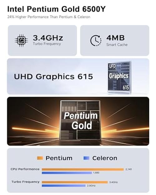 2026 Laptop Computer, Laptop with Pentium Gold 6500Y (Beats Pentium, 128 GB