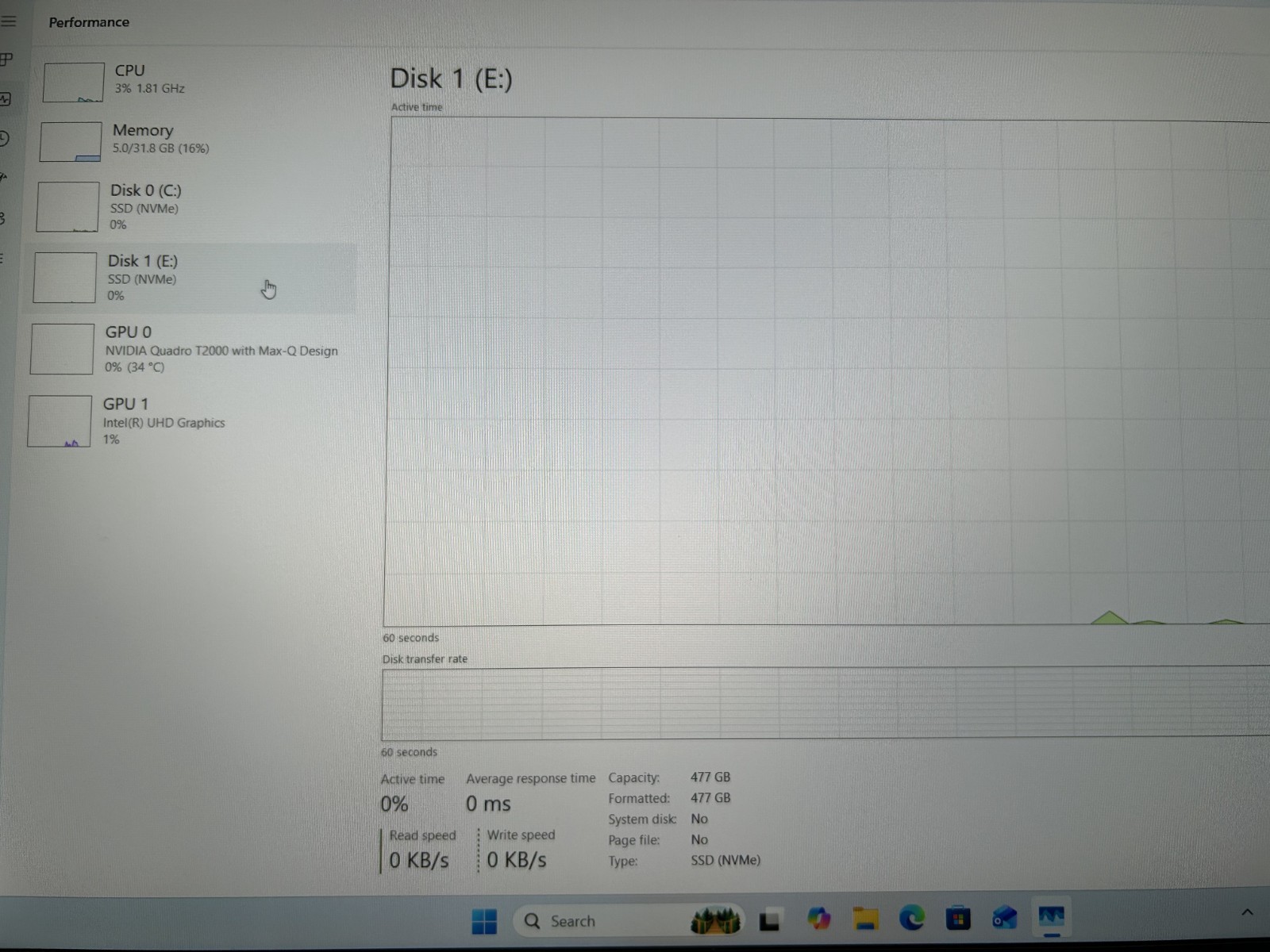 LAPTOP Dell Precision 5550 15.6″ i7-10850H 1 TB NVMe SSD 32GB RAM Win 11 Pro