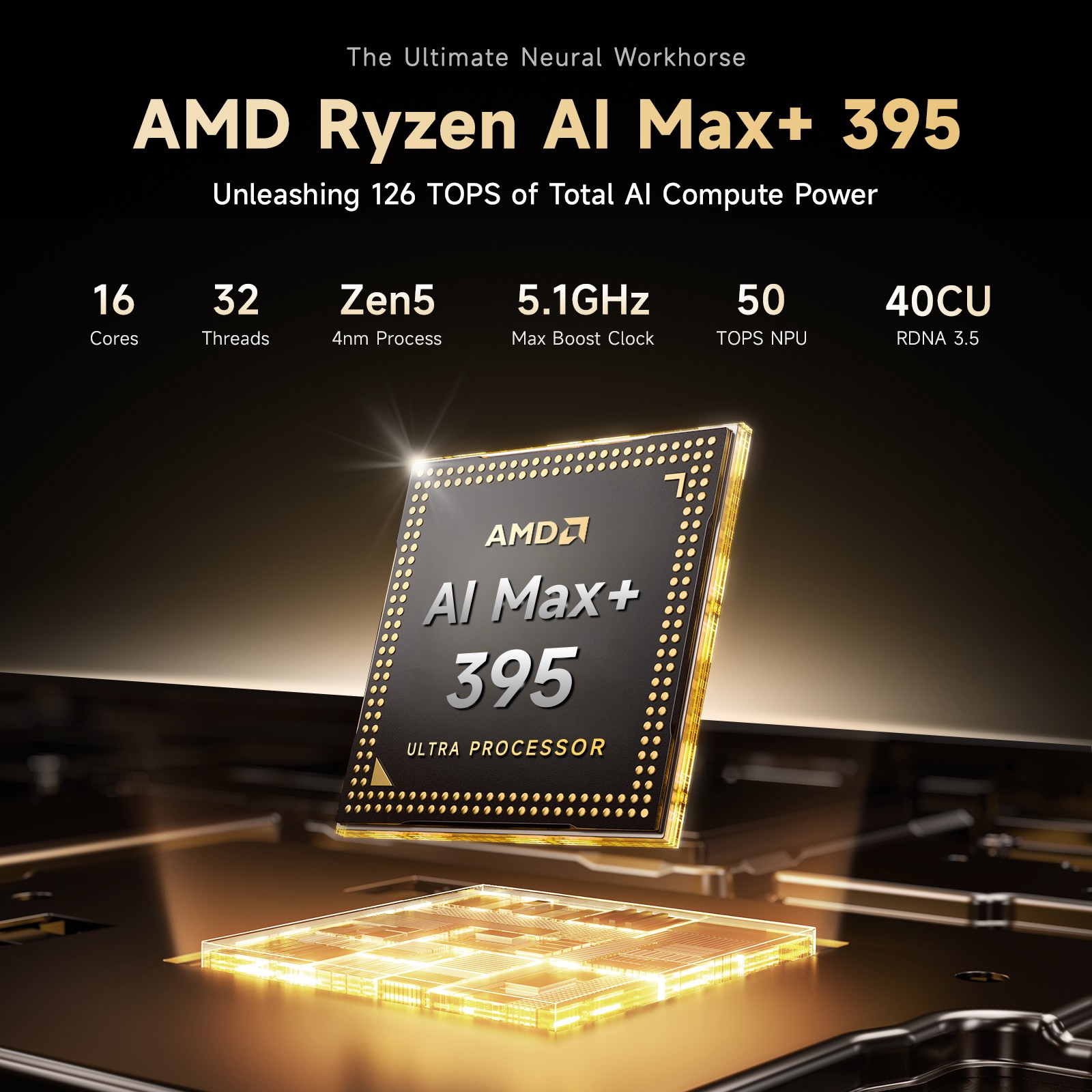 NIMO 2026 New AI PC Laptop AMD Ryzen AI Max+ 395 128GB LPDDR5x 1/2/4/8TB SSD