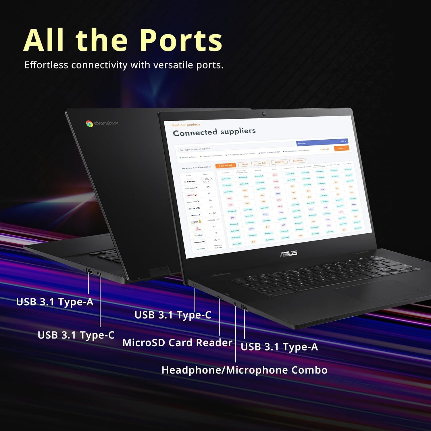 CX1500CNA Chromebook 15.6″ HD Laptop, Intel Celero